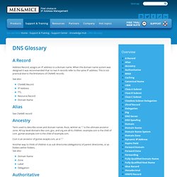 DNS Glossary