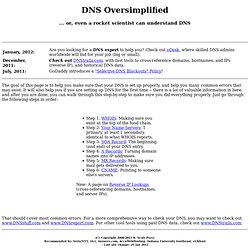 DNS Oversimplified: How to check your DNS