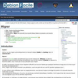 transition:logiciels [Wiki Debian-facile]