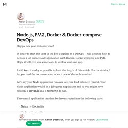 Node.js, PM2, Docker & Docker-compose DevOps – Medium