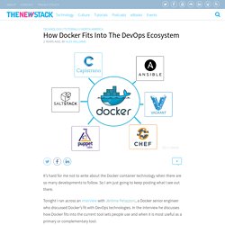 How Docker Fits Into The DevOps Ecosystem - The New Stack