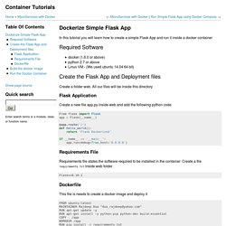 Dockerize Simple Flask App — Container Tutorials