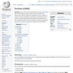 Doctrine (ORM)