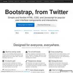 Bootstrap 2.0.4