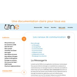 ONE – Documentation en ligne