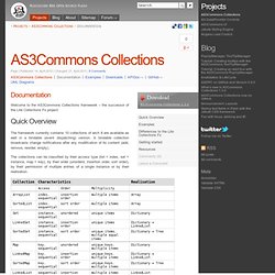 Documentation ‹ AS3Commons Collections ‹ Projects ‹ Russischer Bär Open Source Flash