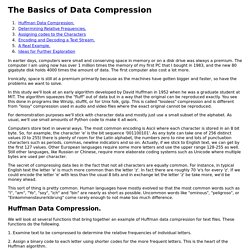 Twisted Documentation: The Basics of Data Compression