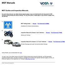 MOT Documentation Contents Page