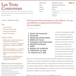 L'Information-Documentation en dix tableaux : Ce qui est réellement enseigné par les professeurs documentalistes