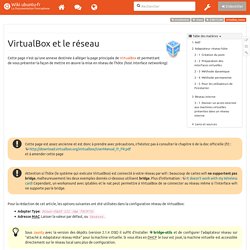 virtualbox_reseau