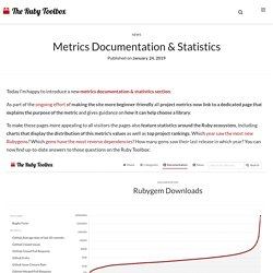 Metrics Documentation & Statistics - The Ruby Toolbox