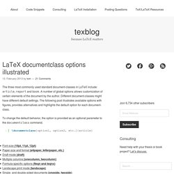 LaTeX documentclass options illustrated – texblog
