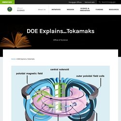 DOE Explains...Tokamaks