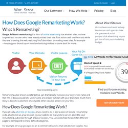 How Does Google Remarketing Work?