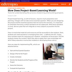 How Does Project-Based Learning Work?