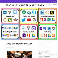 Does the Device Matter – Teaching in the Primary Years