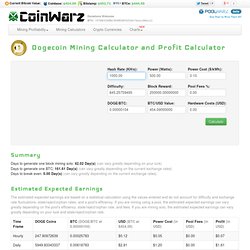 Dogecoin Mining Calculator and Profit Calculator - CoinWarz
