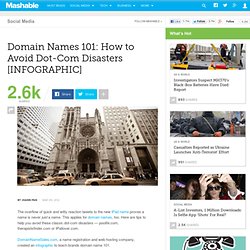 Domain Names 101: How to Avoid Dot-Com Disasters [INFOGRAPHIC]