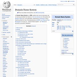 DNS - Domain Name System [wiki]