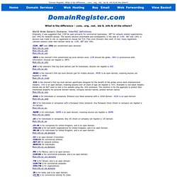 Domain Register: Domain Name Registration Online - What is the difference between .com, .org and .net?