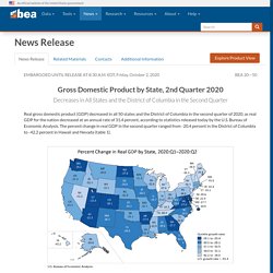 Gross Domestic Product by State, 2nd Quarter 2020