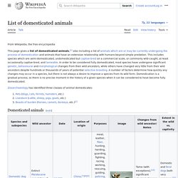 List of domesticated animals - Wikipedia