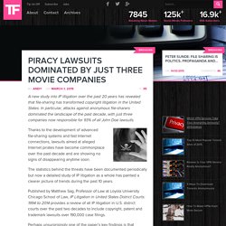 Piracy Lawsuits Dominated By Just Three Movie Companies