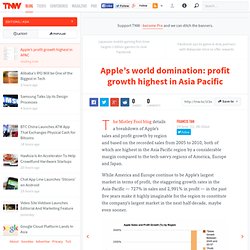 Apple’s world domination: profit growth highest in Asia Pacific
