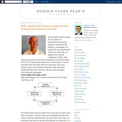 Donald Clark Plan B