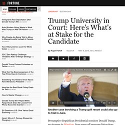 Donald Trump's Trump University Trial Date To Be Set