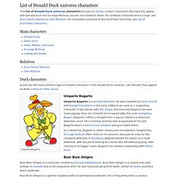 List of Donald Duck universe characters