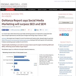 DoNanza Report says Social Media Marketing will surpass SEO and SEM