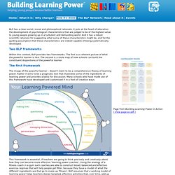 How it's done - Building Learning Power