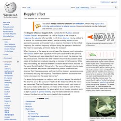Doppler effect - Wiki