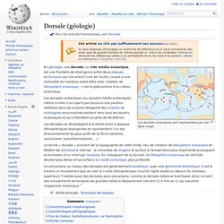 Dorsale (géologie)