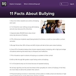 11 Facts About Bullying