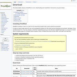 Download FreeMind