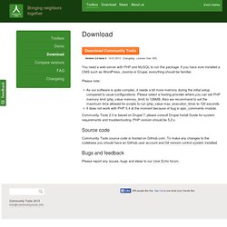 Community Tools