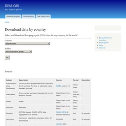 Download data by country