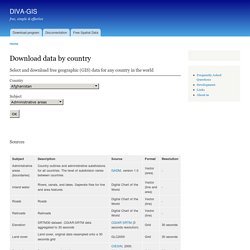 download digital image sequence processing compression