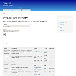 Download data by country