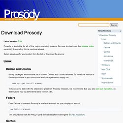Download Prosody - Prosody.im