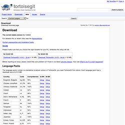 Download - tortoisegit - Download overview page - Porting TortoiseSVN to TortoiseGit