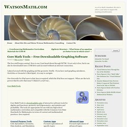 Core Math Tools – Free Downloadable Graphing Software