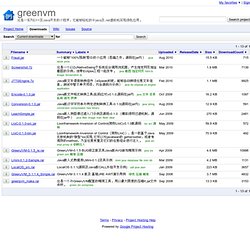 Downloads - greenvm - 这是一系列C++及Java开发的小程序，它能够轻松的令java及.net虚拟机实现绿色应用。
