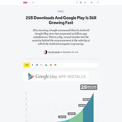 25B Downloads And Google Play Is Still Growing Fast