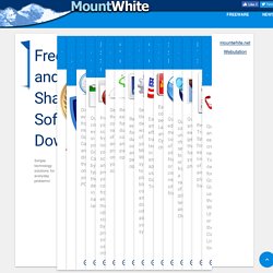 20190306230831 # MountWite.net - Freeware Software Downloads for Microsoft Windows