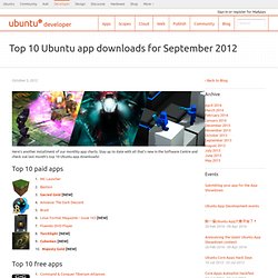Top 10 Ubuntu app downloads for September 2012
