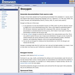 Doxygen: Main Page