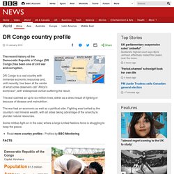 DR Congo country profile